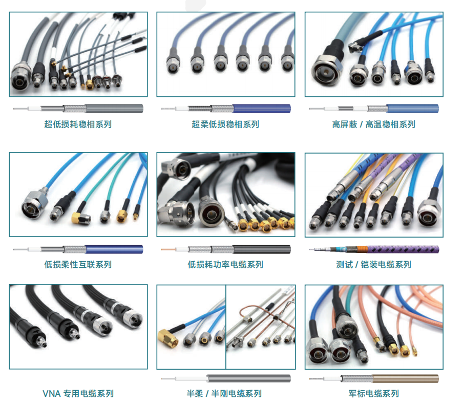 工程測試人員必看，射頻同軸電纜組件采購指南