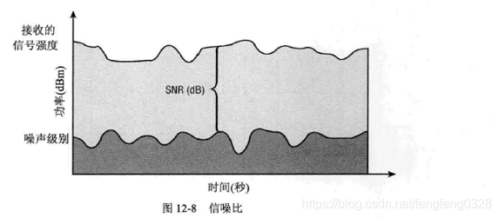 微波射頻公司有哪些？深圳射頻微波廠家哪家做的比較好？